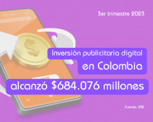 Inversión Publicitaria 